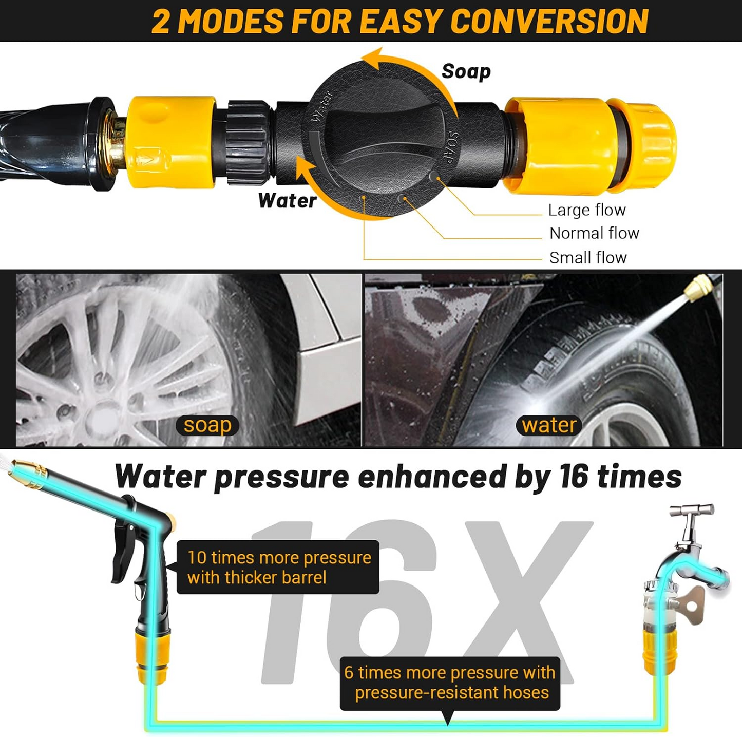 ✨Last Day 70% OFF💦Powerful High-Pressure Home Car Wash & Garden Sprayer