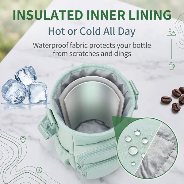 🎁Hot Sale Promotion 49% OFF🔥Sportsnew Water Bottle Carrier Bag™ for Stanley 40oz Tumbler