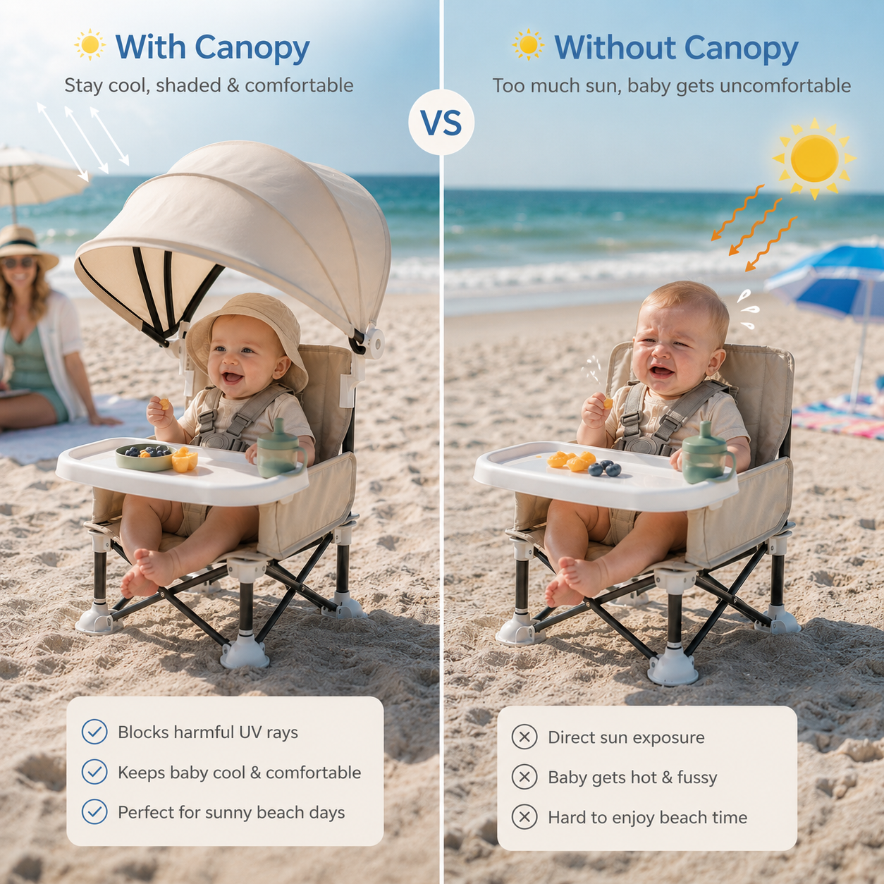 ✈️ Portable Baby High Chair with Safety Harness | Fold, Carry & Feed Anywhere