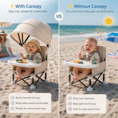 ✈️ Portable Baby High Chair with Safety Harness | Fold, Carry & Feed Anywhere