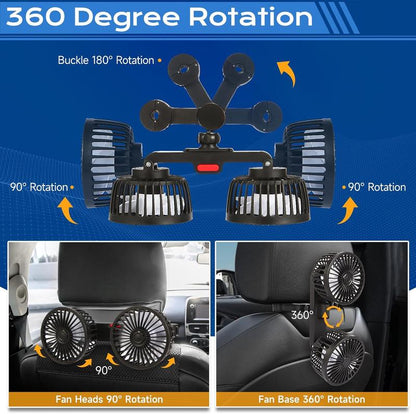 🌀 LIMITED-TIME 50% OFF! ✨ Dual Head USB Car Seat Fan – 360° Rotatable, 3 Speeds, Quiet & Powerful 🚗