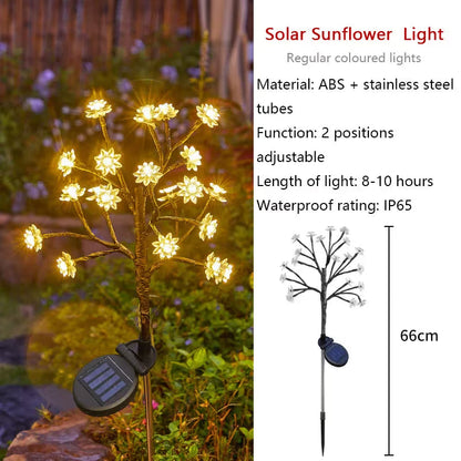 ⚡Outdoor Waterproof Cherry Blossom  Multicolor Solar Garden Lights🌸