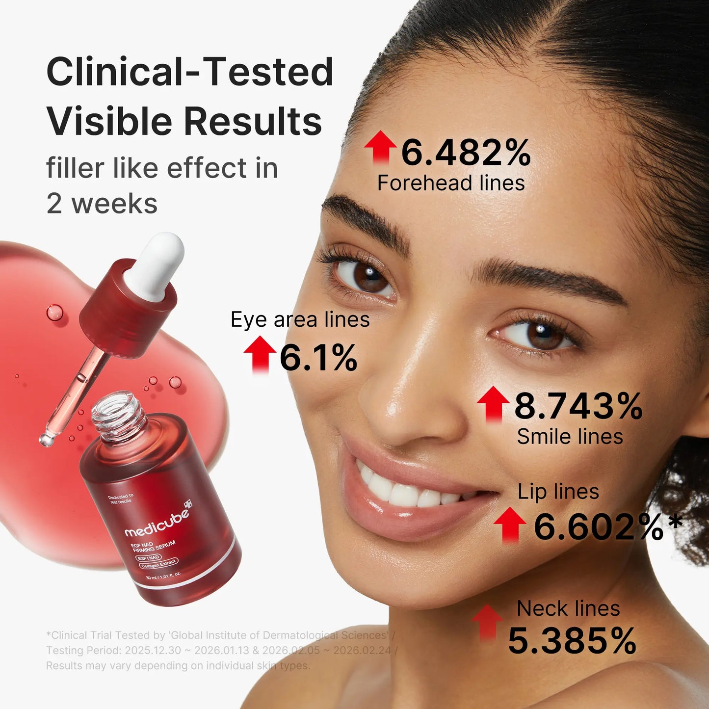 Medicube NAD+ EGF Firming Serum – Anti-Aging Plumping Serum for Youthful Skin-A0029