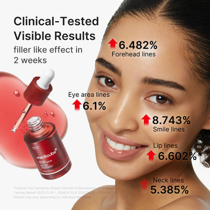 Medicube NAD+ EGF Firming Serum – Anti-Aging Plumping Serum for Youthful Skin-A0029