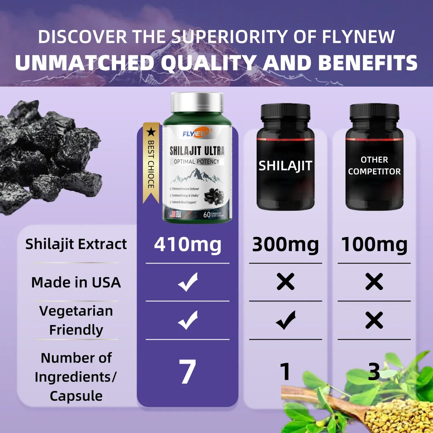 FLYNEW Shilajit Capsules – Pure Himalayan Resin with 85+ Trace Minerals -A0031