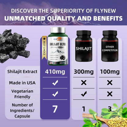 FLYNEW Shilajit Capsules – Pure Himalayan Resin with 85+ Trace Minerals -A0031