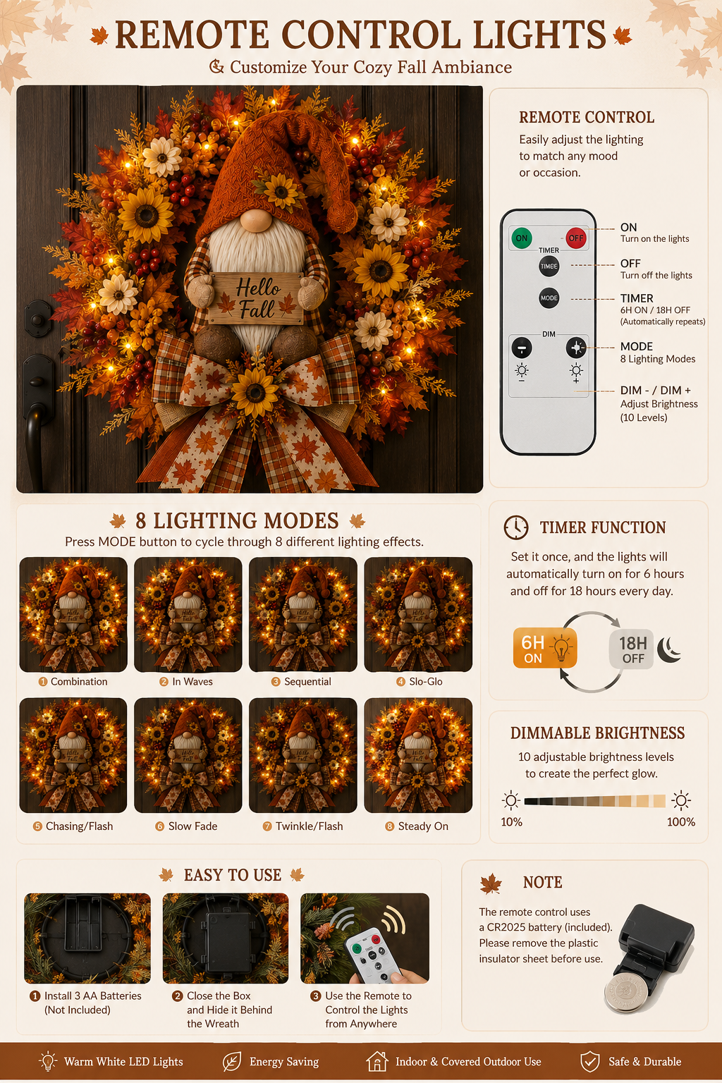 🍂Lighted Fall Gnome Wreath with Remote Control – Cozy Autumn Door & Window Decor