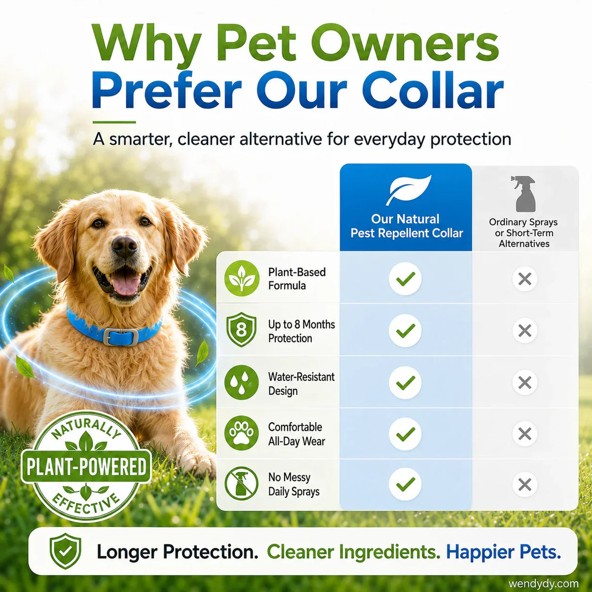 🎉 FLASH DEAL 45% OFF🐶🐱 – Plant-Based Flea & Tick Collar 🌿 Up to 8 Months Protection, Slow-Release Oils, Water-Resistant 💦 Repels Mosquitoes & Larvae, Comfortable & Safe for Daily Wear 🐕