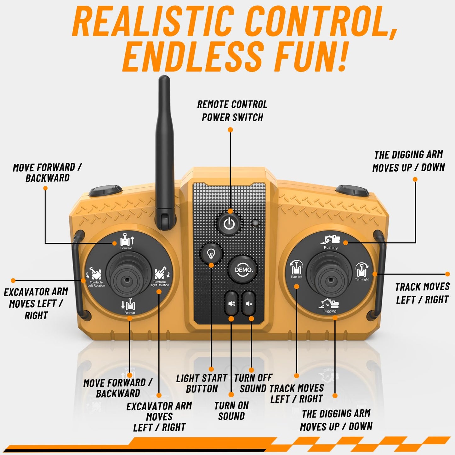 Father's Day Special: 3 in 1 Remote Control Excavator Toy with Metal Bucket/Claw/Drill
