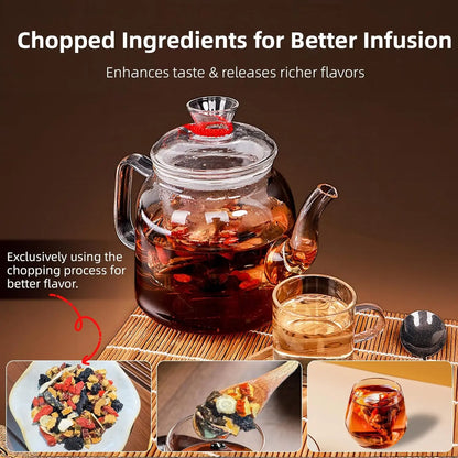 Ginseng Eight Treasures Kidney Tea | Natural Stamina, Energy &amp; Male Vitality Support (8-Herb Traditional Formula) -A0030