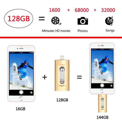 ⚡Portable USB 3.0 Flash Drive | 3-in-1 Storage for All Devices