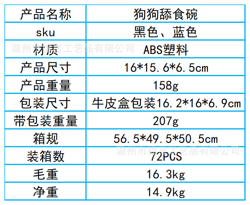 7470a828-5aec-4b08-b925-be025b5d895c
