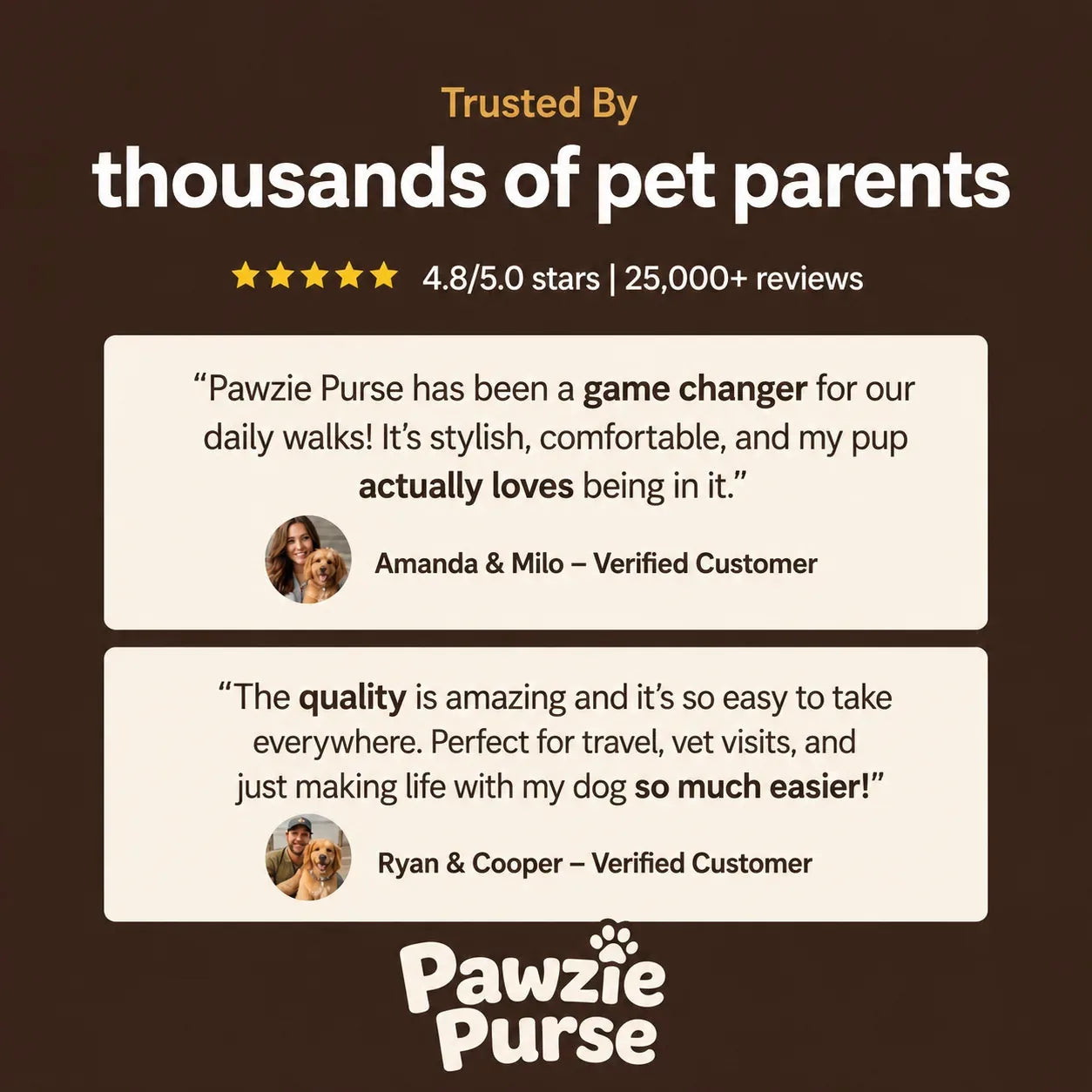 Pet Carrier Backpack