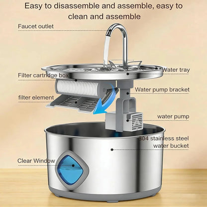 Vexroan Stainless Steel Cat/Dog Water Fountain