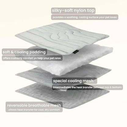 self-cooling pet mat