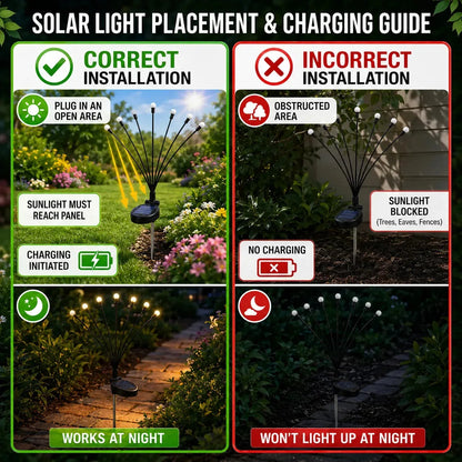 Outdoor Solar Firefly Lights 2 Pack 20 LED Waterproof Garden Stake Lights
