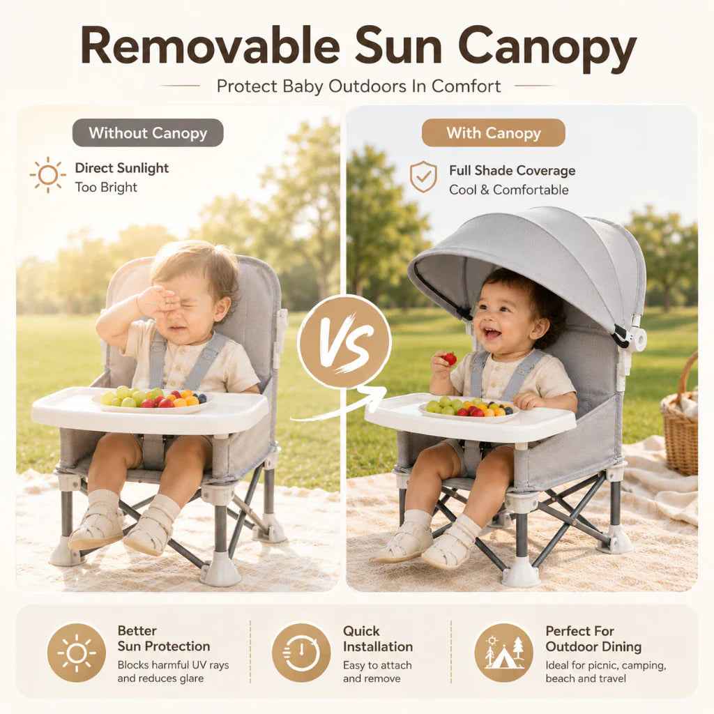✈️ Portable Baby High Chair with Safety Harness | Fold, Carry & Feed Anywhere
