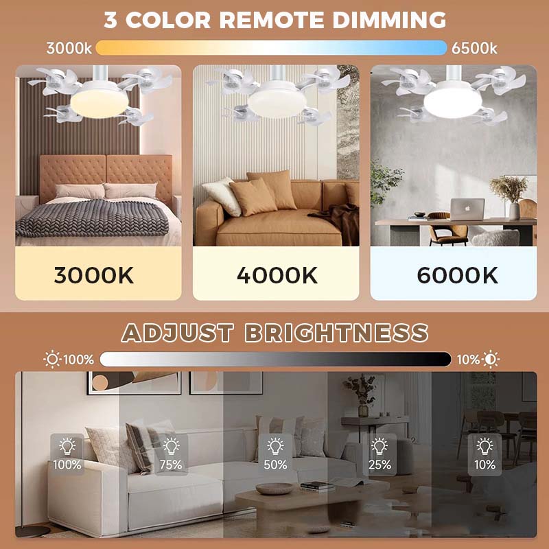 2-in-1 Socket Ceiling Fan with LED Light | No-Wiring Remote Fan 🌪️💡