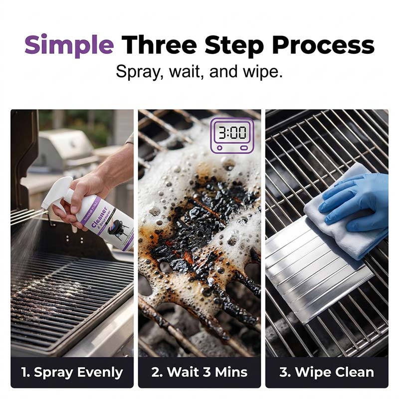 💧Heavy-Duty Grill Cleaner & Degreaser