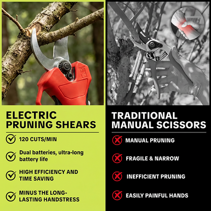 Cordless Electric Pruning Shears Brushless Garden Branch Cutter