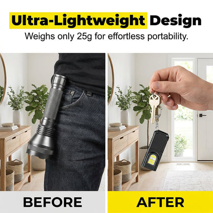 💥 [50% OFF Limited Time] 🔥 Magnetic Mini Keychain Flashlight | Ultralight (25g) | Industrial-Grade Magnetic Base | Red & Blue Warning Lights | Hands-Free Lighting | Ideal for Camping, Repairs, and Emergencies